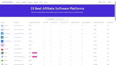 Affiliate.Watch gallery image