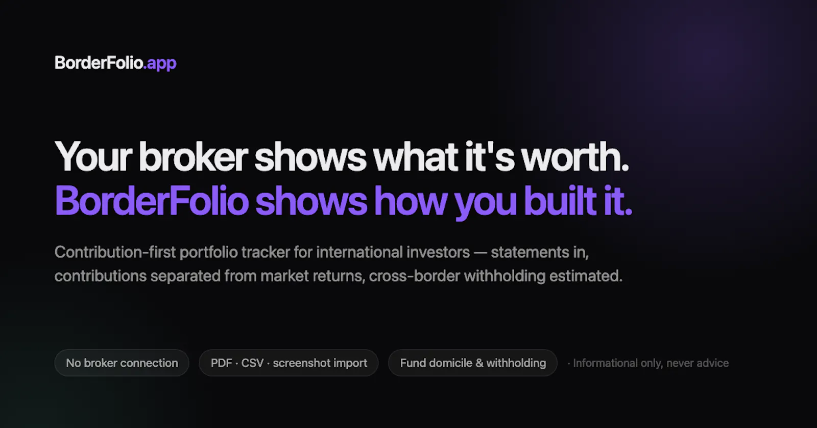 BorderFolio screenshot 1