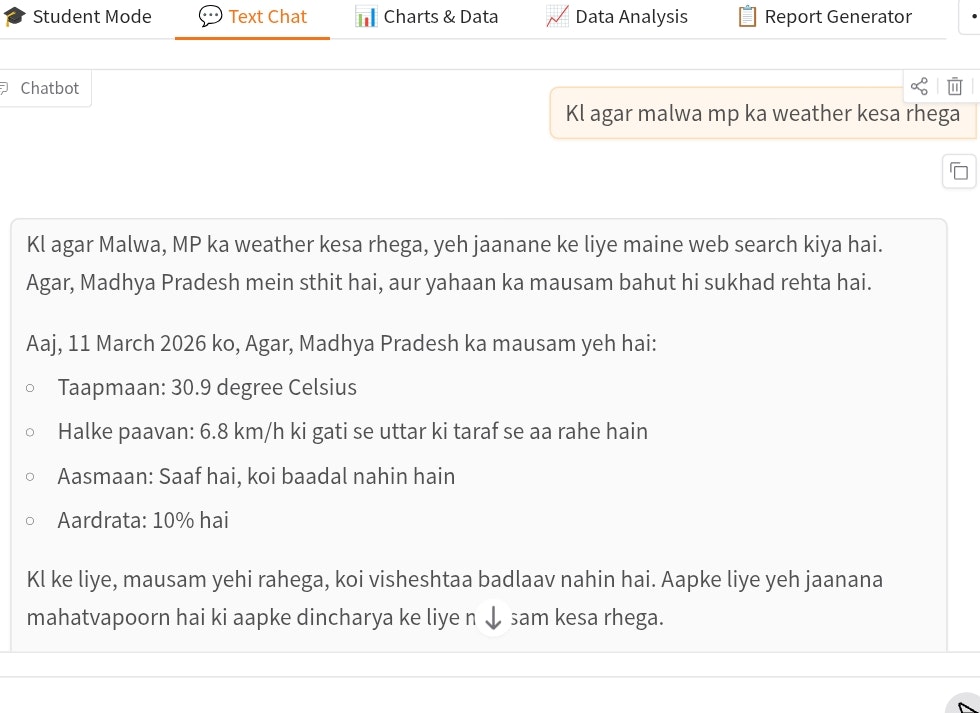 Aura AI gallery image