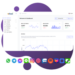 oChats.io
