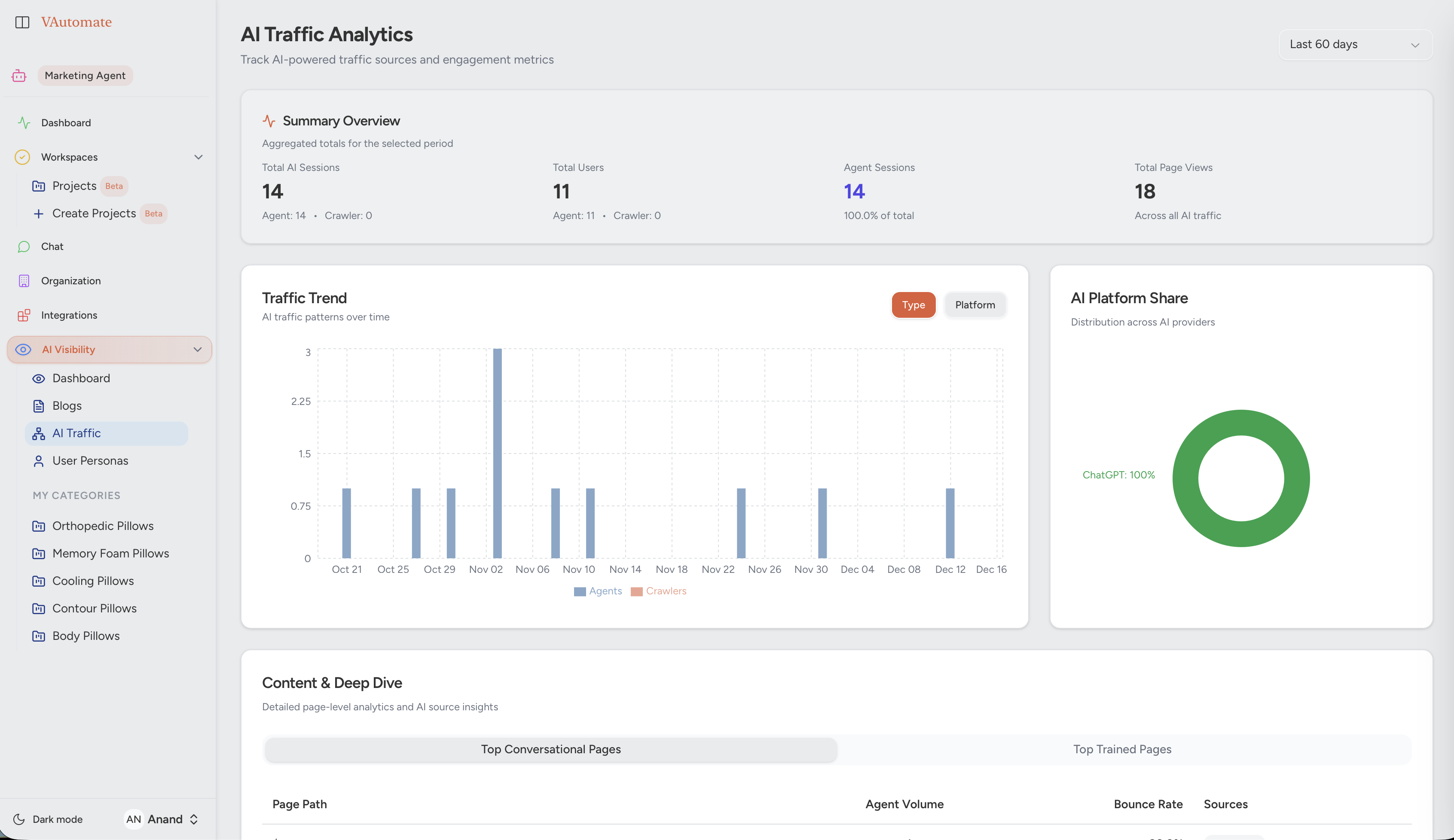 Vautomate - Screenshot 2 showing product features and functionality