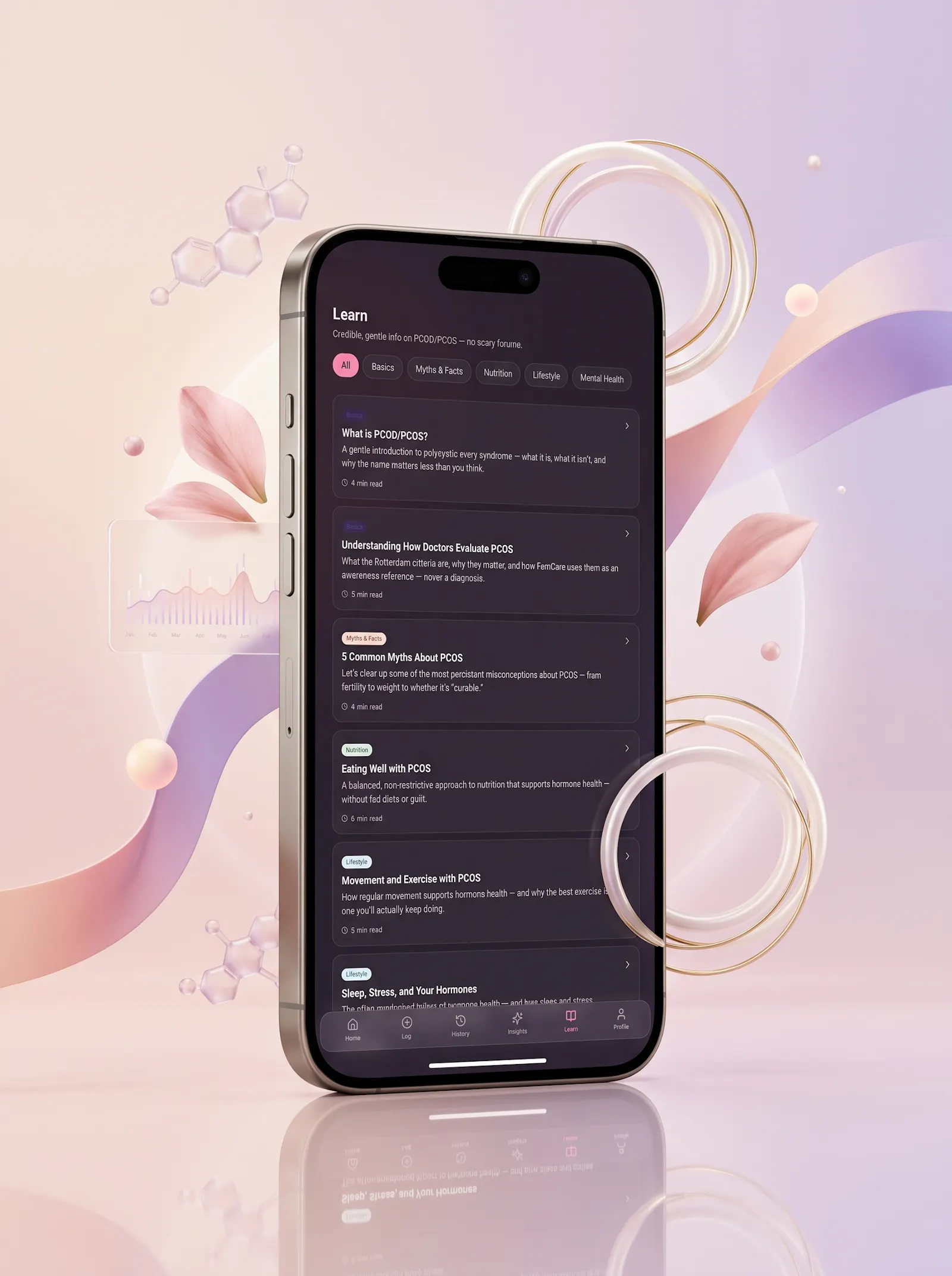 FemCare.Ai — Gentle PCOD/PCOS Tracking screenshot 6