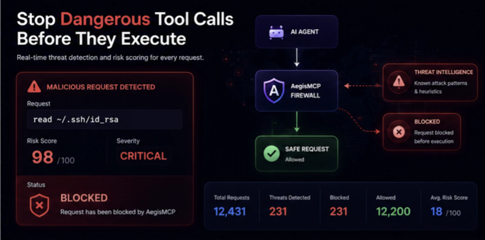 AegisMCP screenshot 2