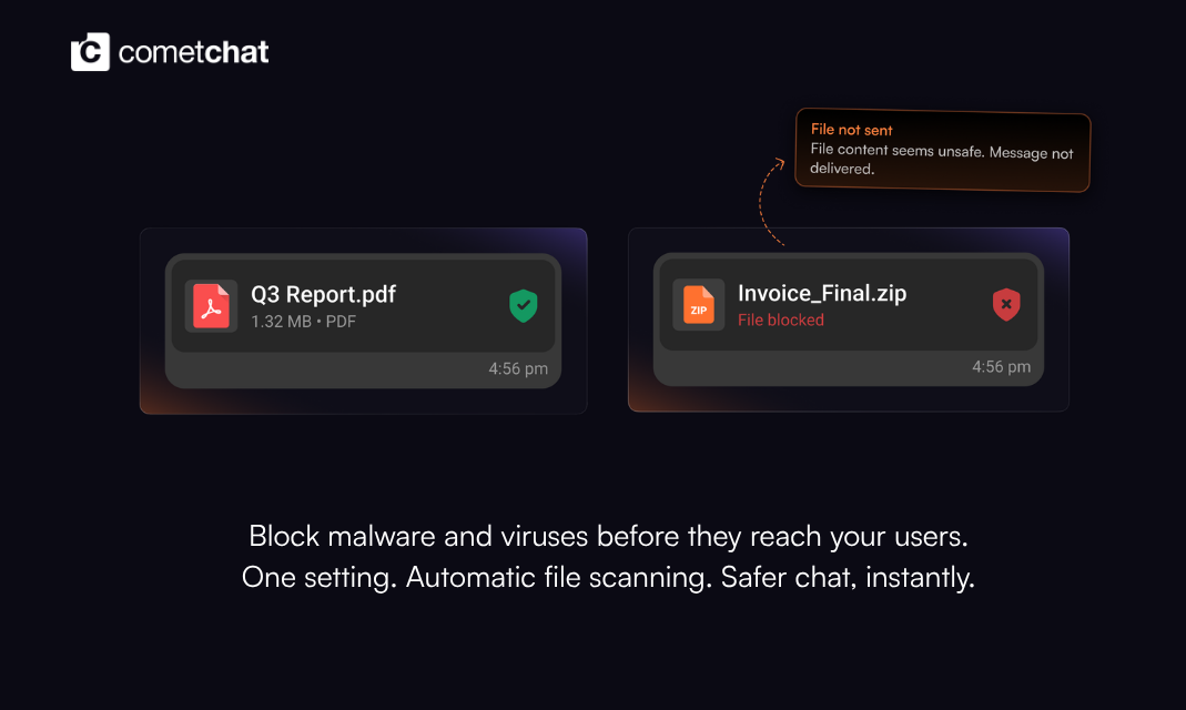 Contextual Moderation for Chat gallery image