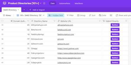 101+ Directories to Submit your SAAS gallery image