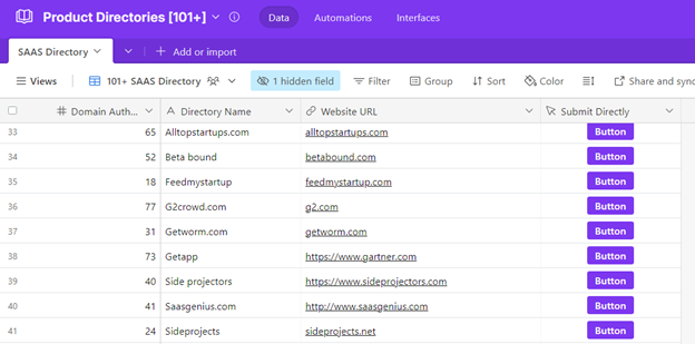 101+ Directories to Submit your SAAS media 1