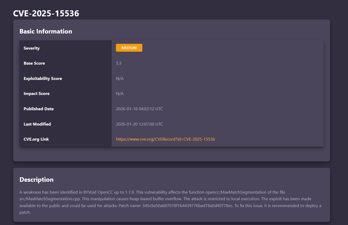 CVE Alert System gallery image