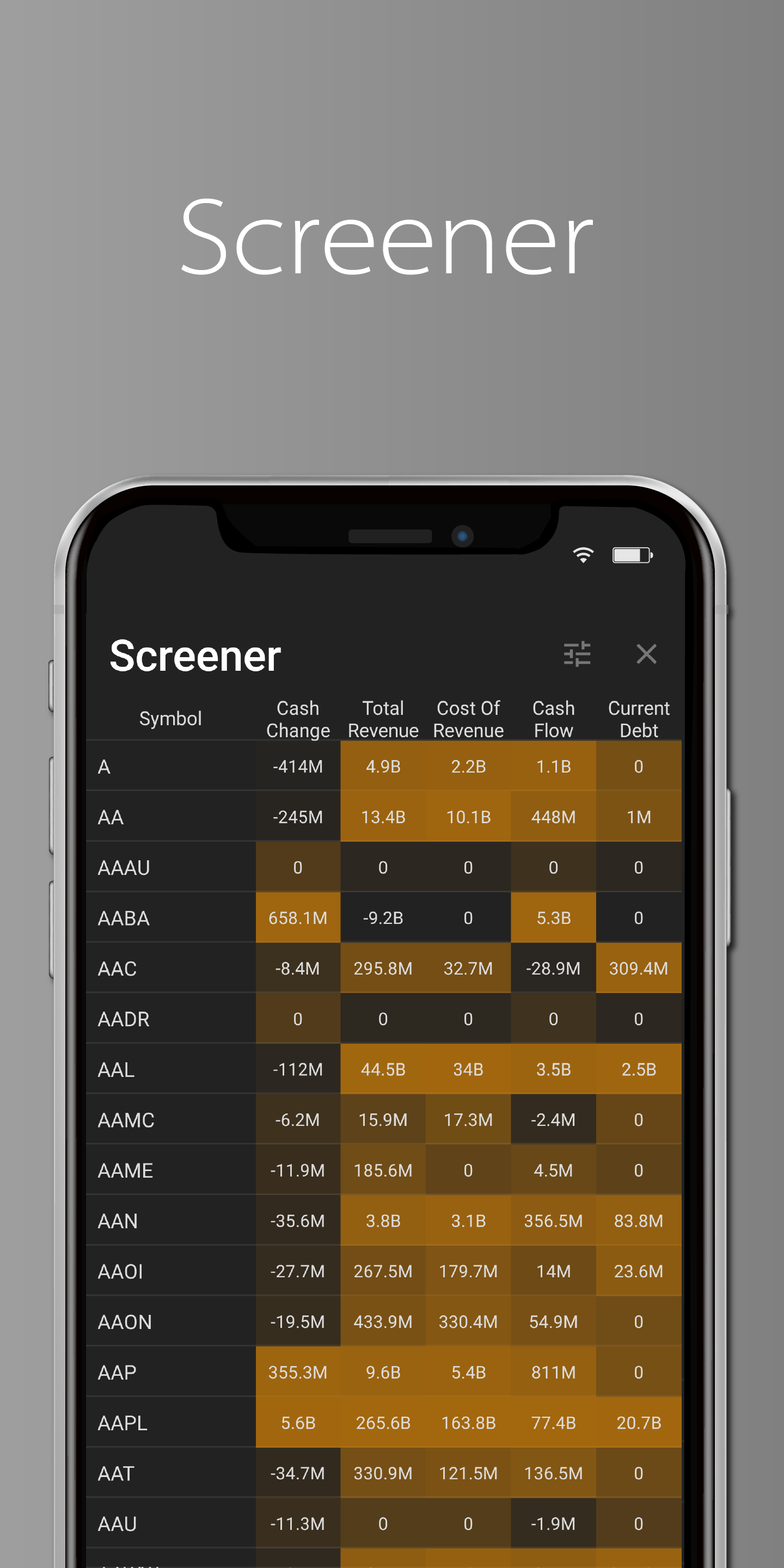 Dalkin Stocks - US stock Screener gallery image