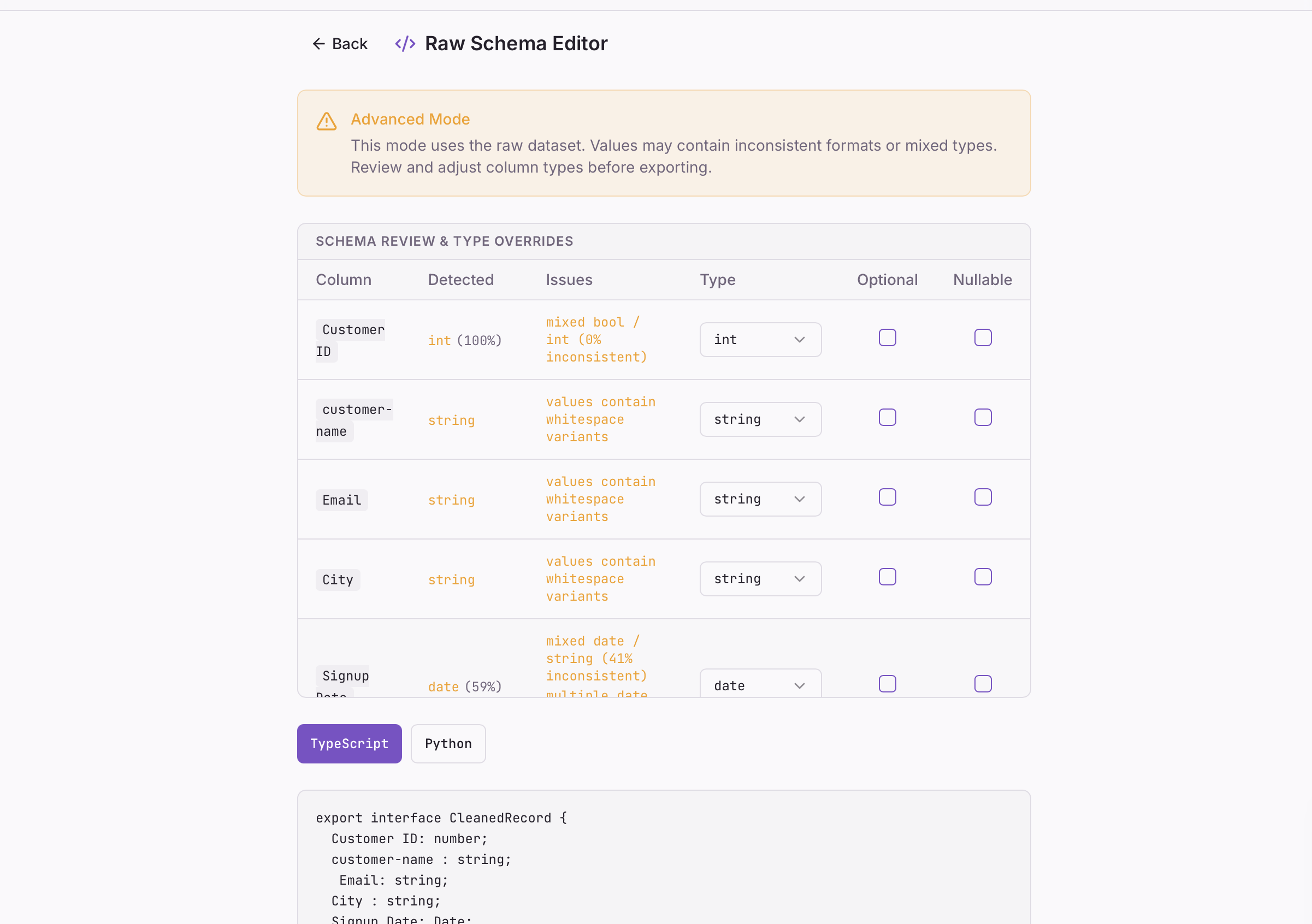 MildlyTyped gallery image