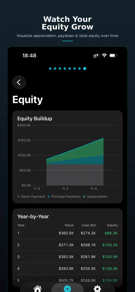 Easy Pro Forma gallery image