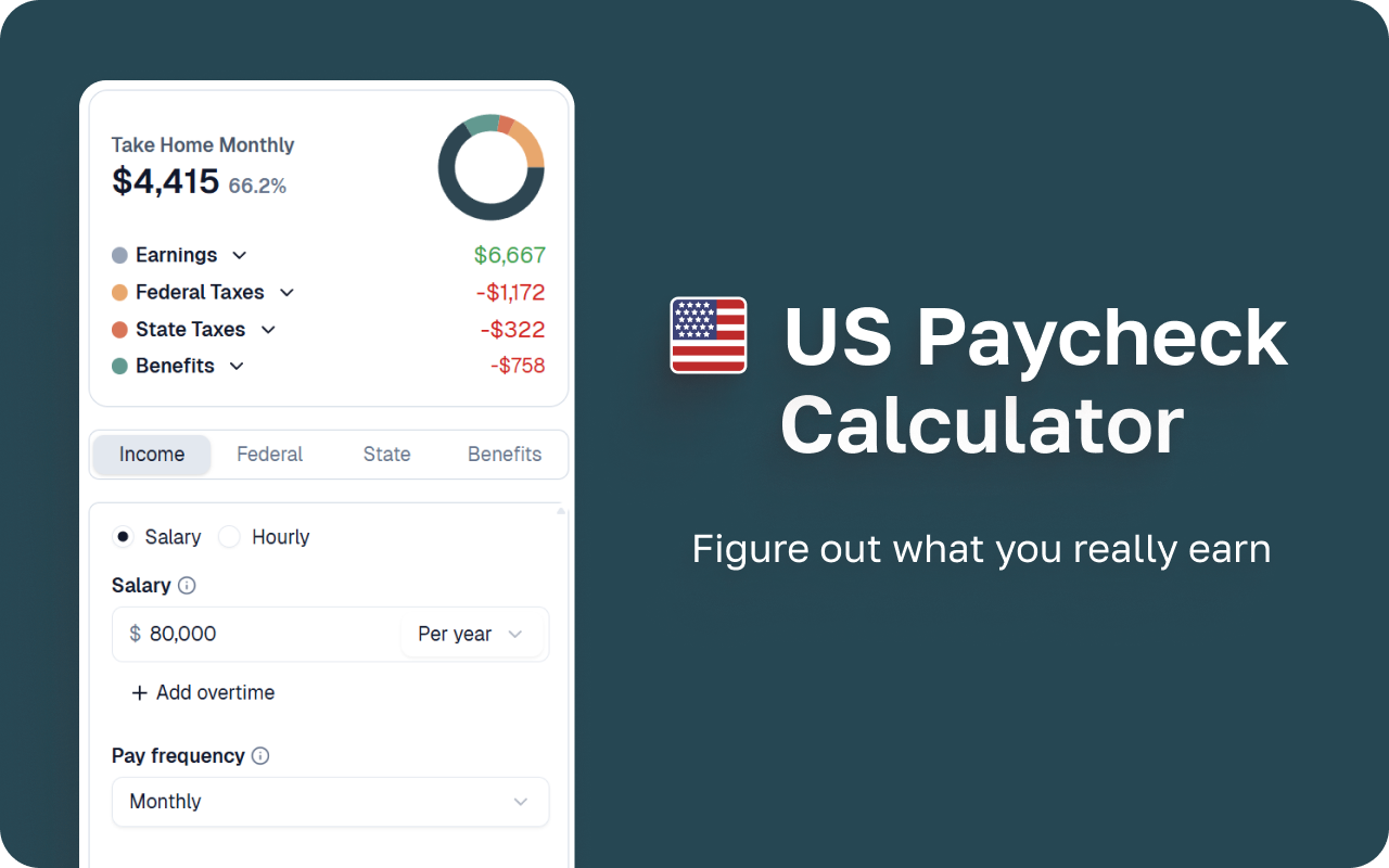US Salary After Tax API + Extension - Main screenshot showing features and interface