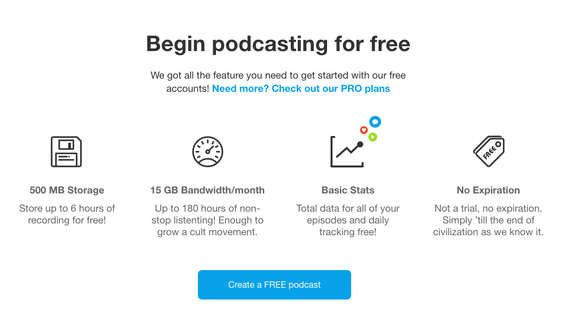 Podomatic gallery image