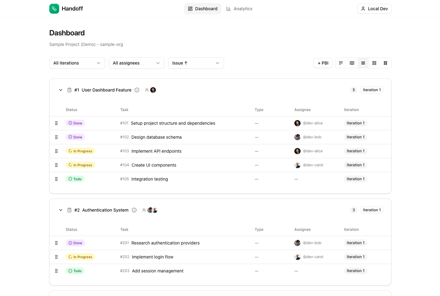 Handoff gallery image