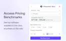 Software Prices by Vendr