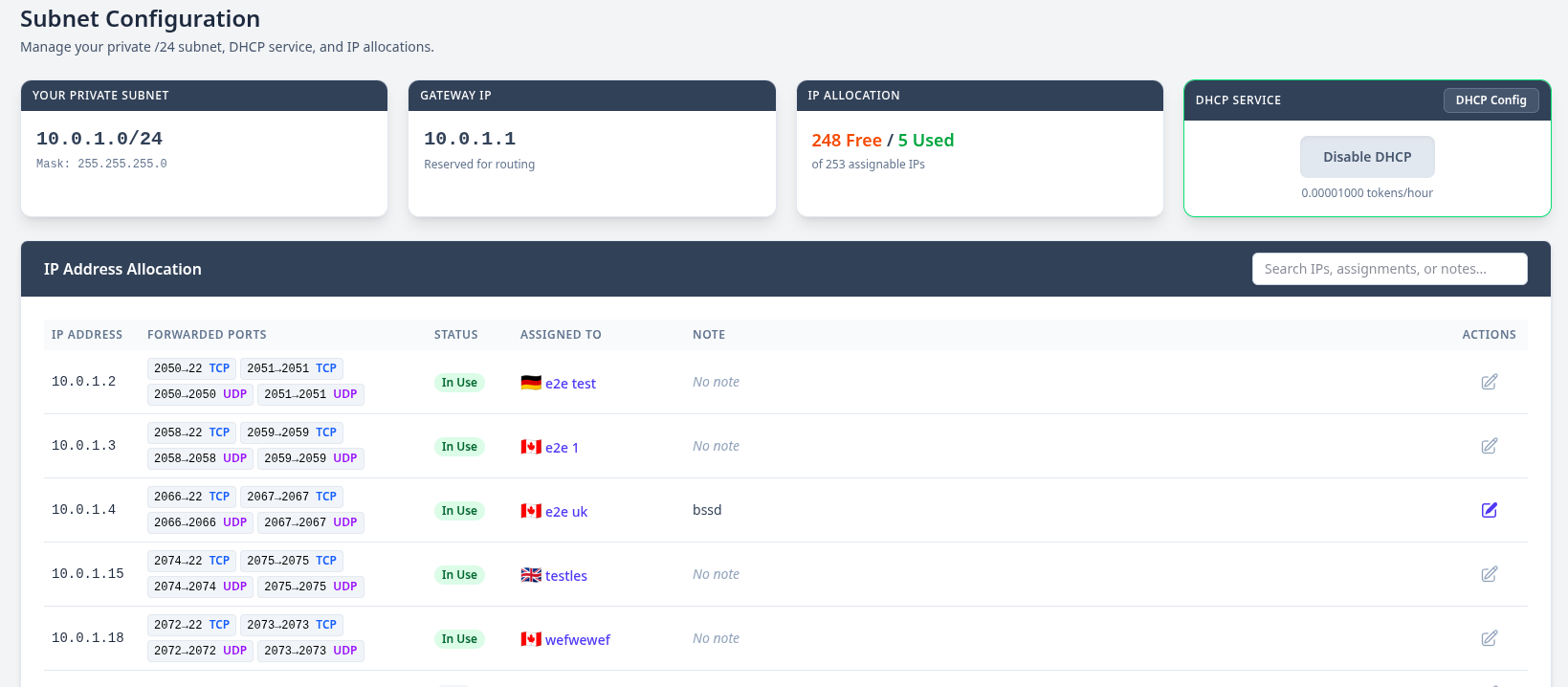 TierHive - Screenshot 2 showing product features and functionality
