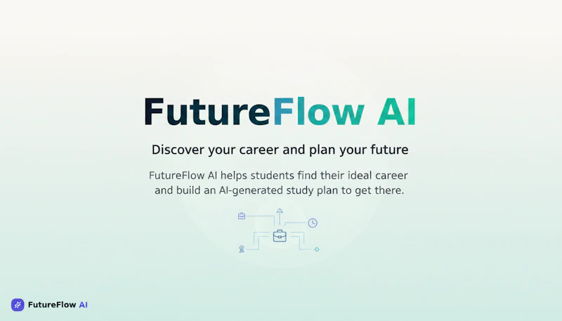 FutureFlow  screenshot 1