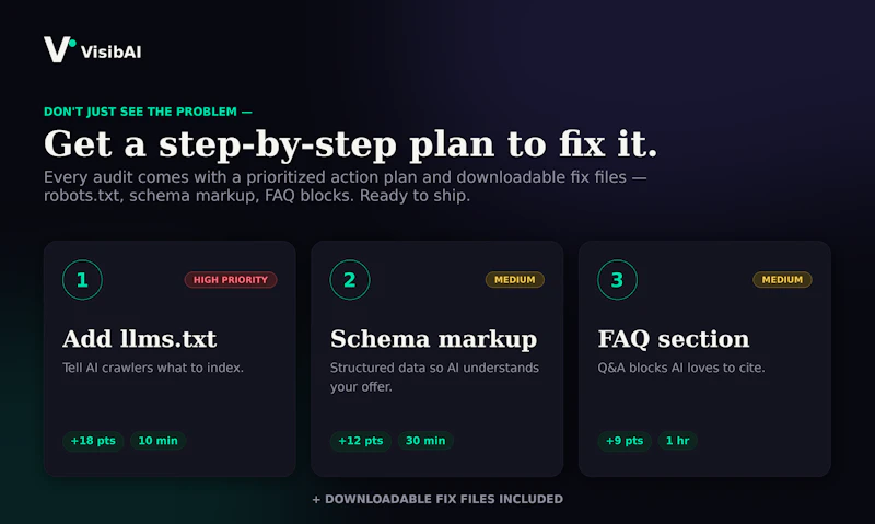 VisibAI screenshot 6