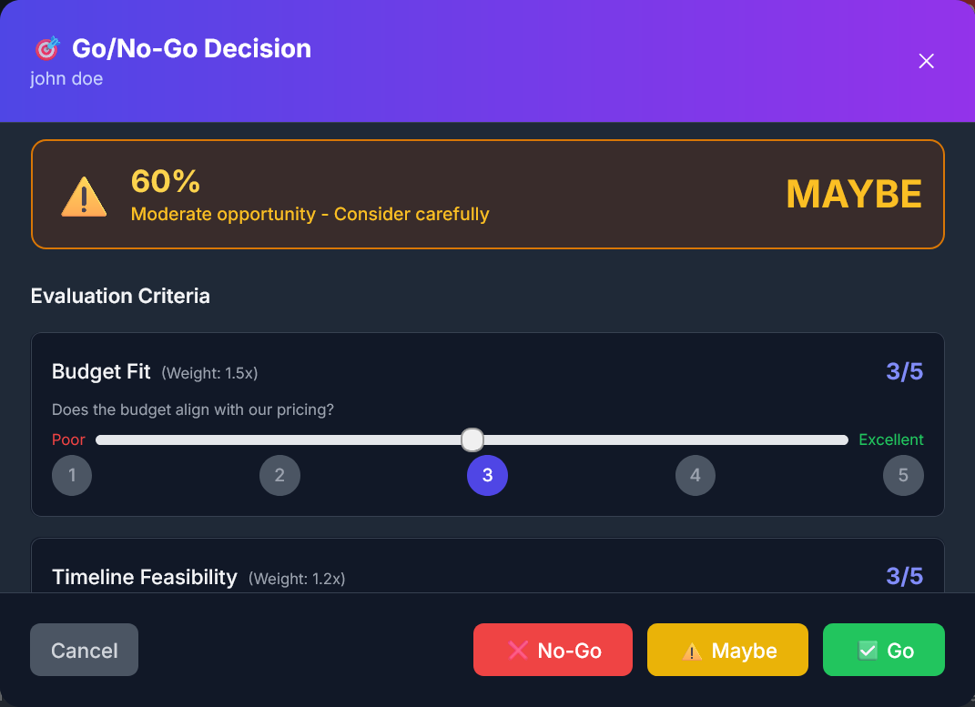 RFPgrep gallery image