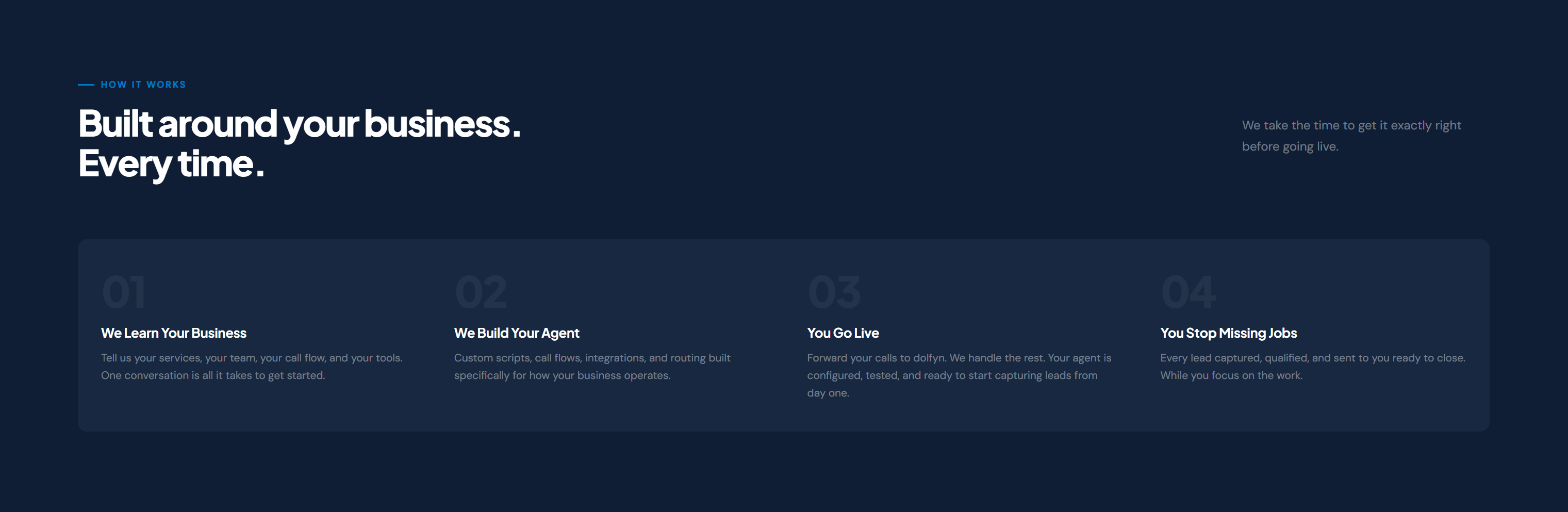 Dolfyn — AI Voice Agents gallery image