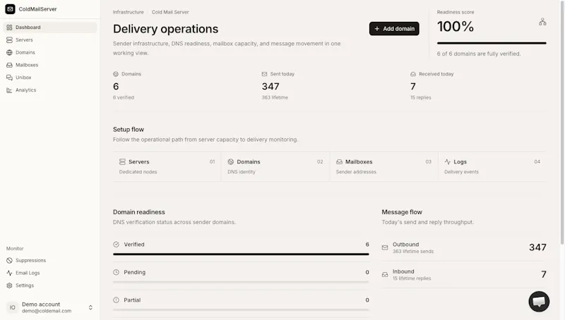 Cold Mail Server screenshot 4