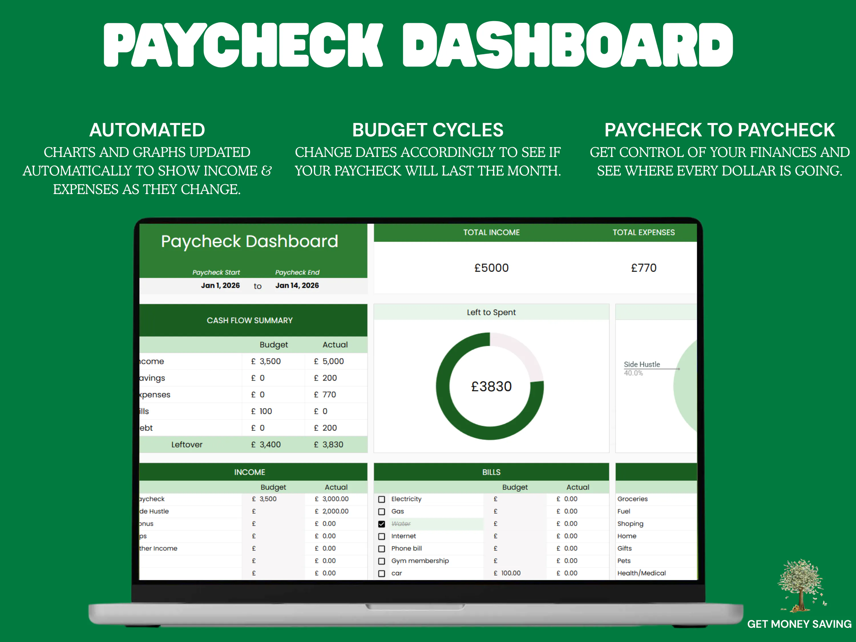 Automated Budget Tracker gallery image
