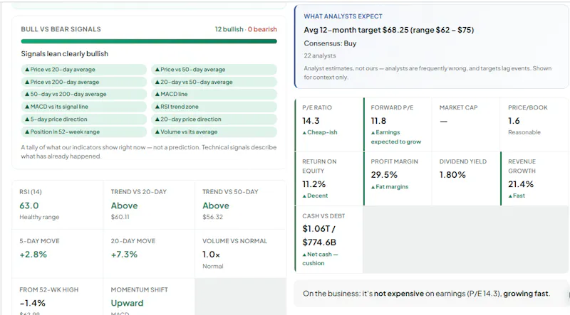 checkthestock screenshot 4