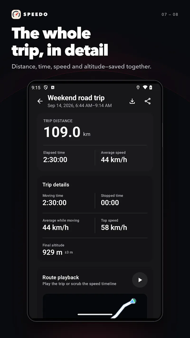 Speedo screenshot 2