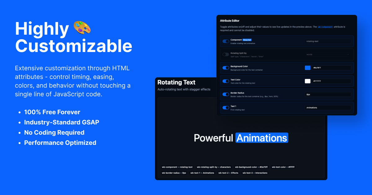 FlowBitz gallery image