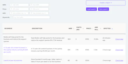 Dealflow by Micro Acquisitions gallery image