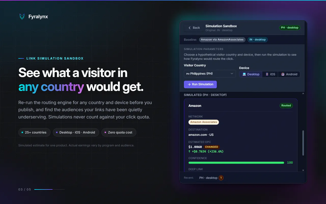 Fyralynx gallery image