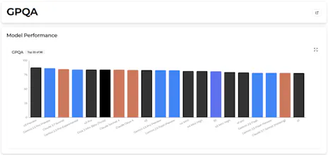 AI Stats gallery image