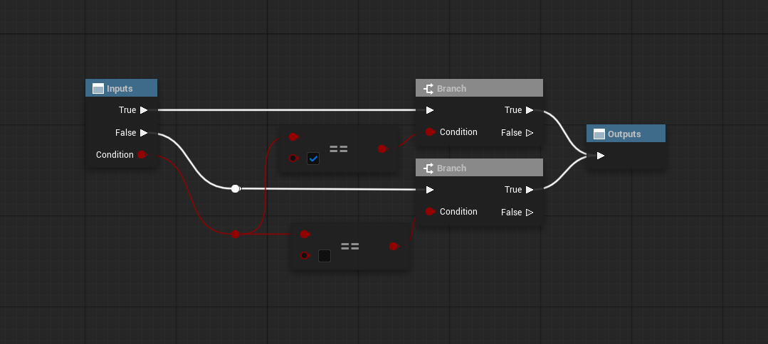 Média 10 macros de moteur irréel incontournables - Un projet UE 5.4 gratuit avec 10 macros chaque développement devrait avoir 2