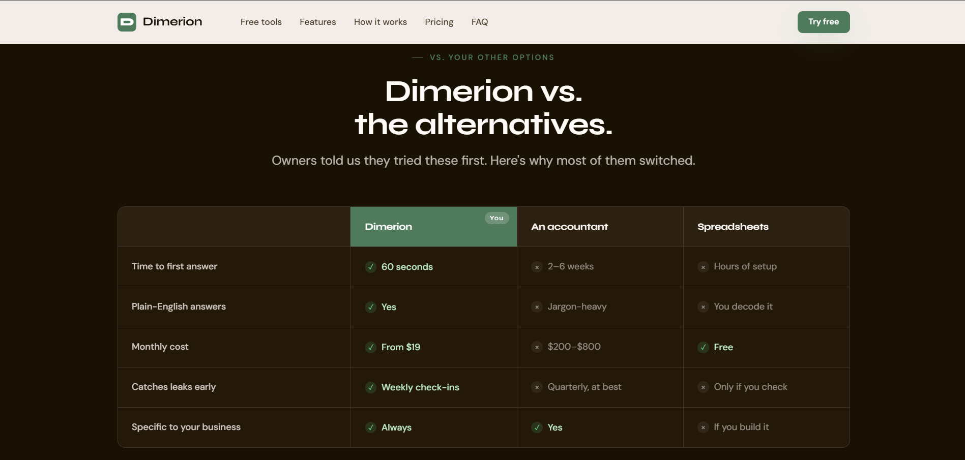Dimerion gallery image