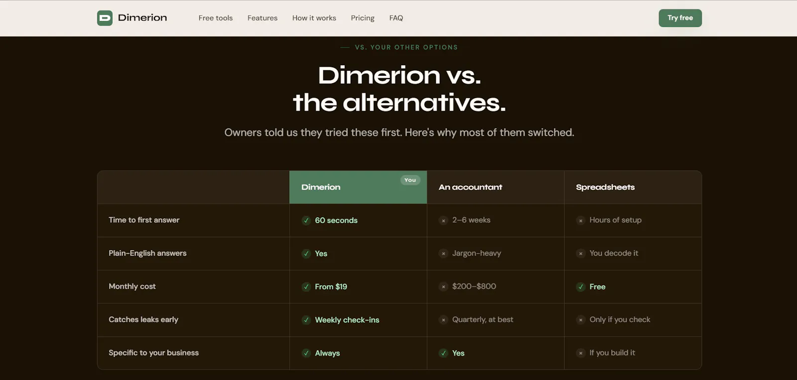 Dimerion screenshot 4