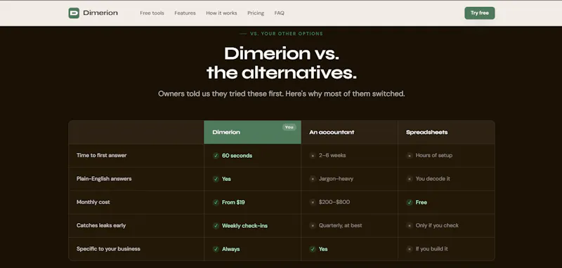 Dimerion screenshot 4