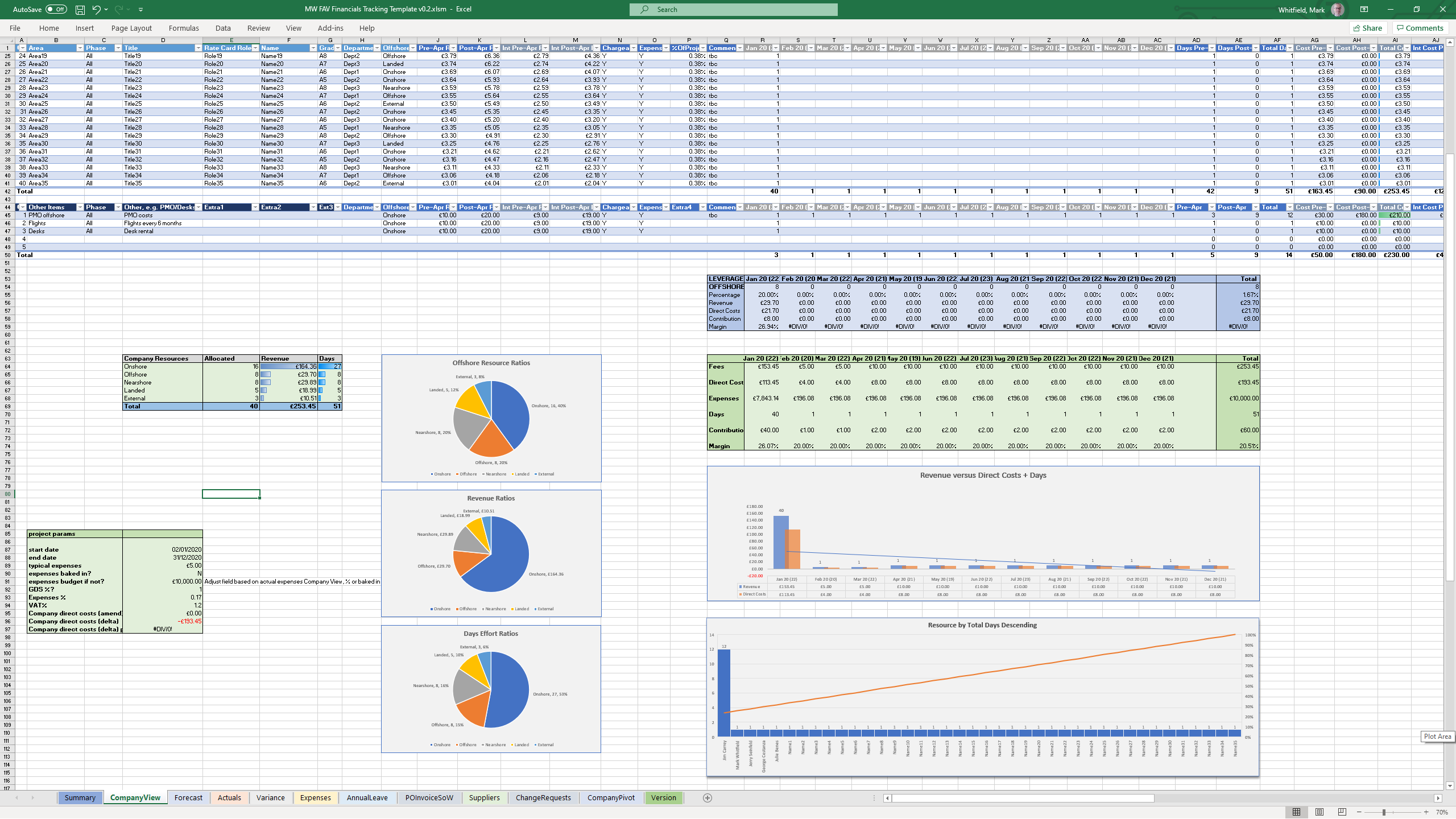 وسائط iPropMtemplates 17