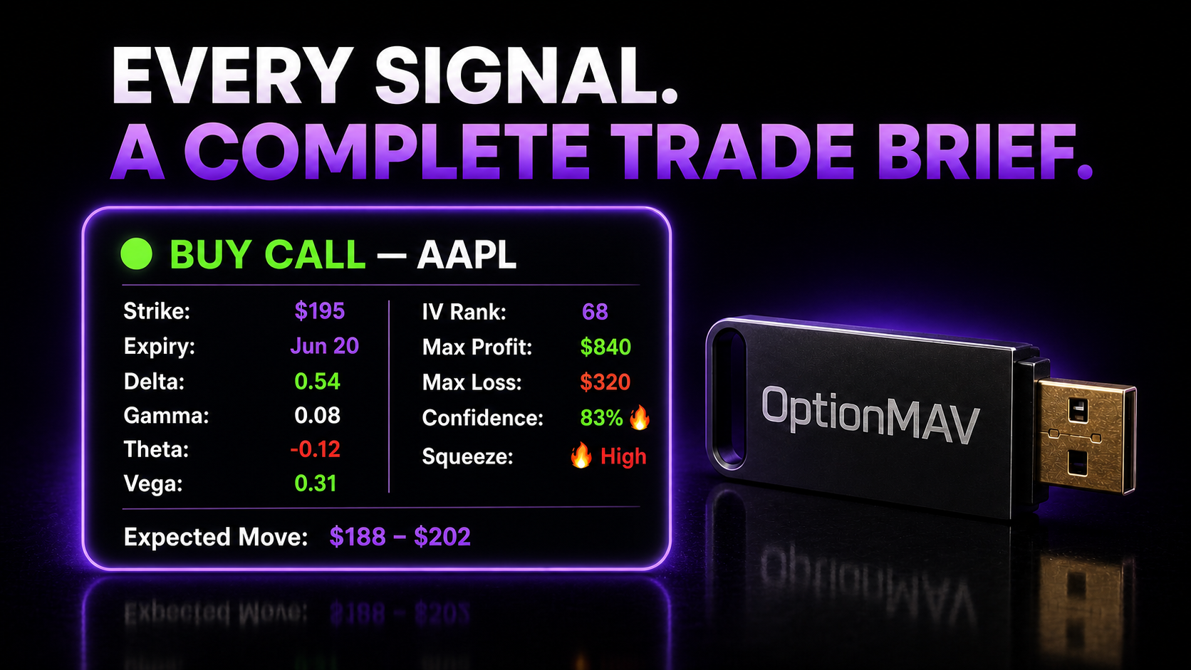 OptionMAV gallery image