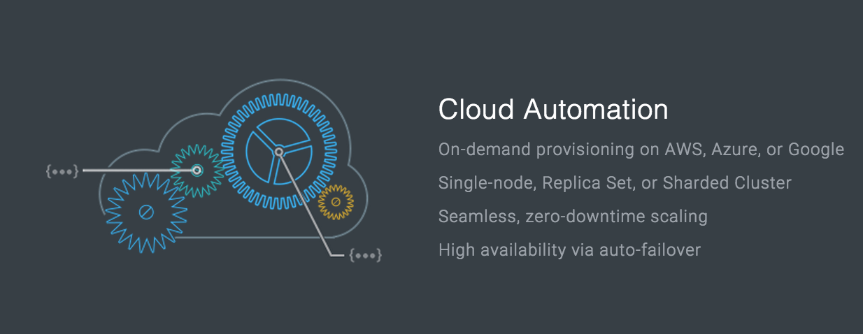 MongoLab gallery image