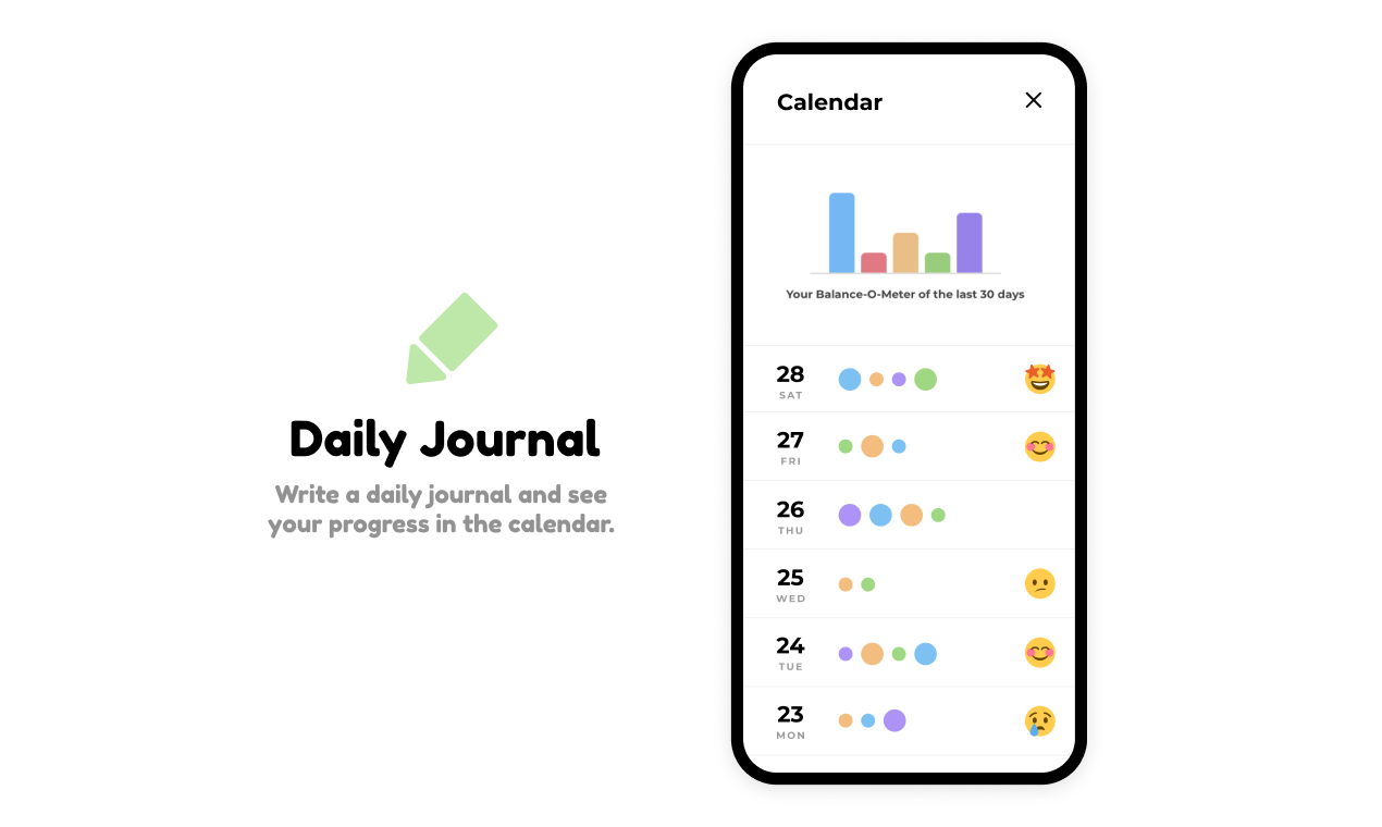 Blobby gallery image