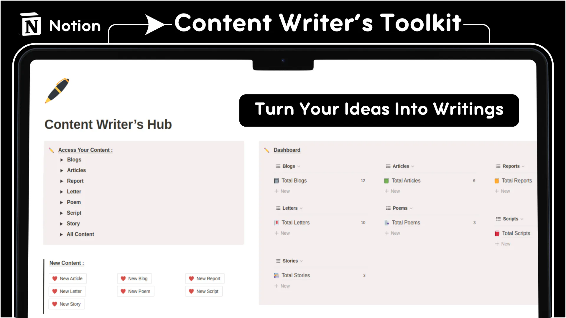 Content Writer's Hub gallery image