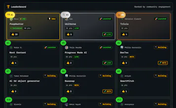 Will I Build It gallery image