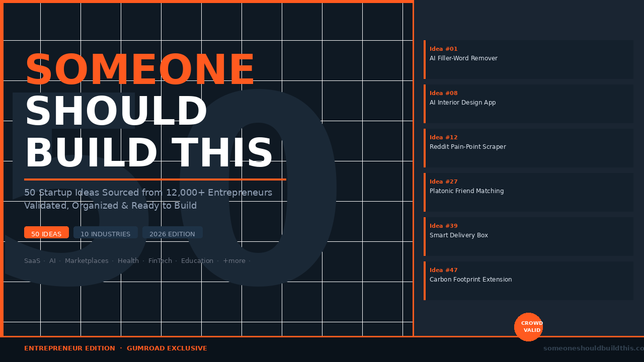 Someone Should Build This