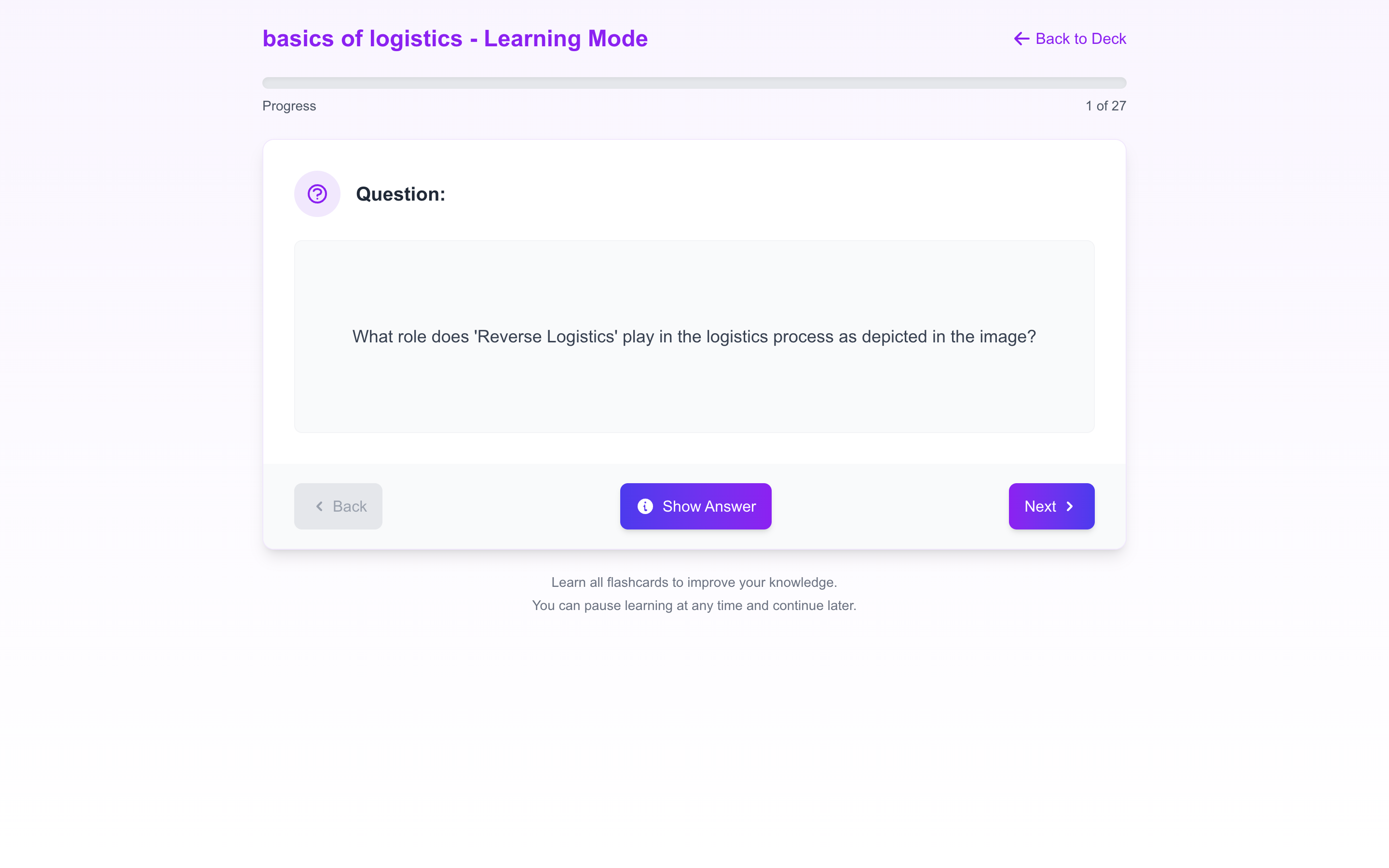 Swishflash - Освоить любое предмет быстрее с помощью карт с AI-движением медиа 4