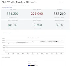 FinancialAha! Ultimate Spreadsheets gallery image