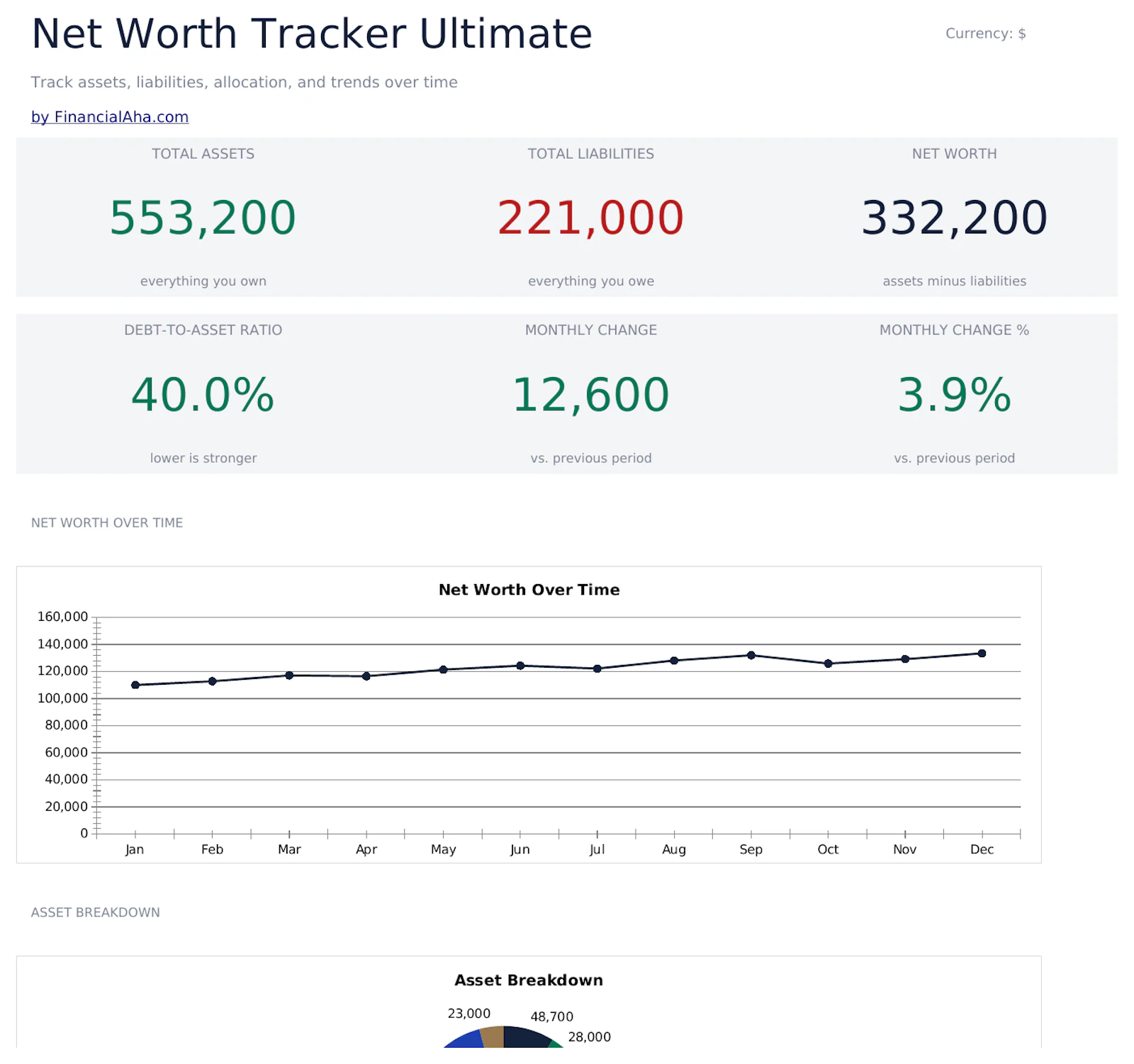 FinancialAha! Ultimate Spreadsheets screenshot 48