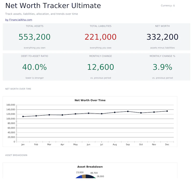 FinancialAha! Ultimate Spreadsheets screenshot 48