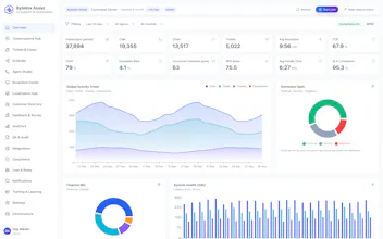 ByteVox Assist gallery image