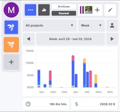 Freelance Timer - Beease gallery image