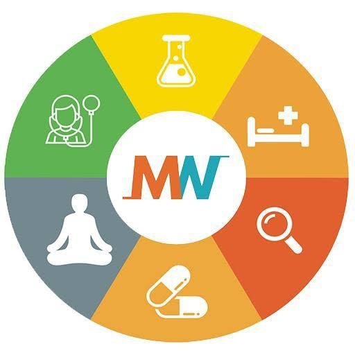 MediWheel - Ihr Wellnesspartner