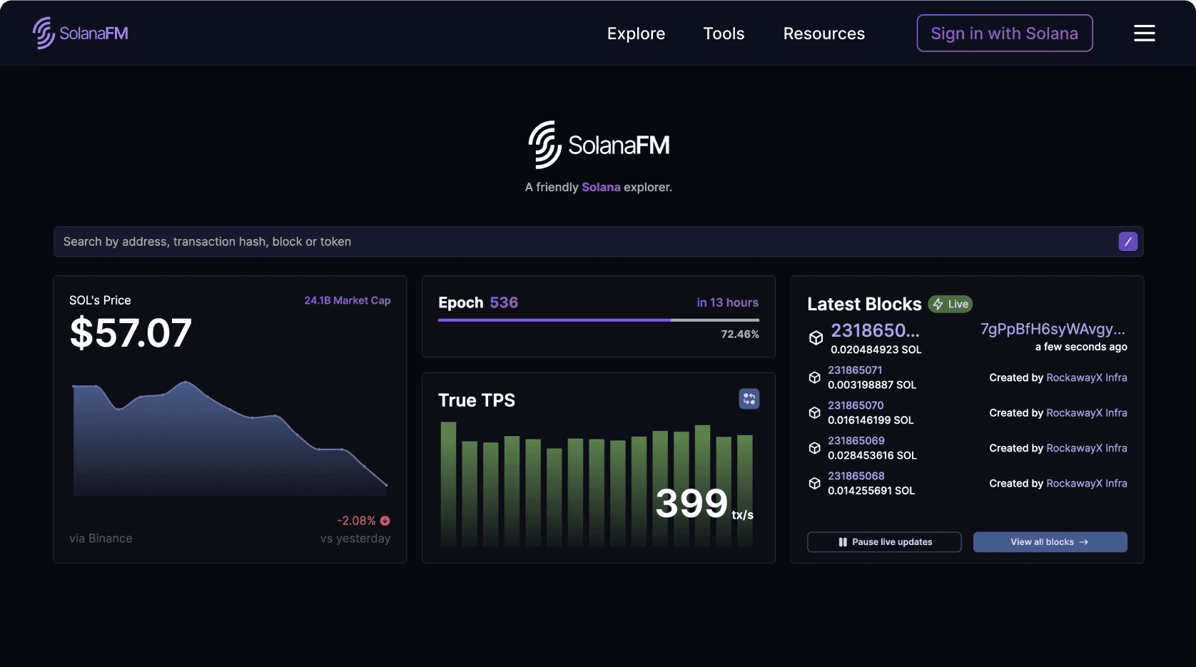 Solanafm media 1